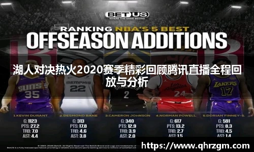 湖人对决热火2020赛季精彩回顾腾讯直播全程回放与分析
